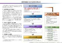 各町村議会における対応の考え方